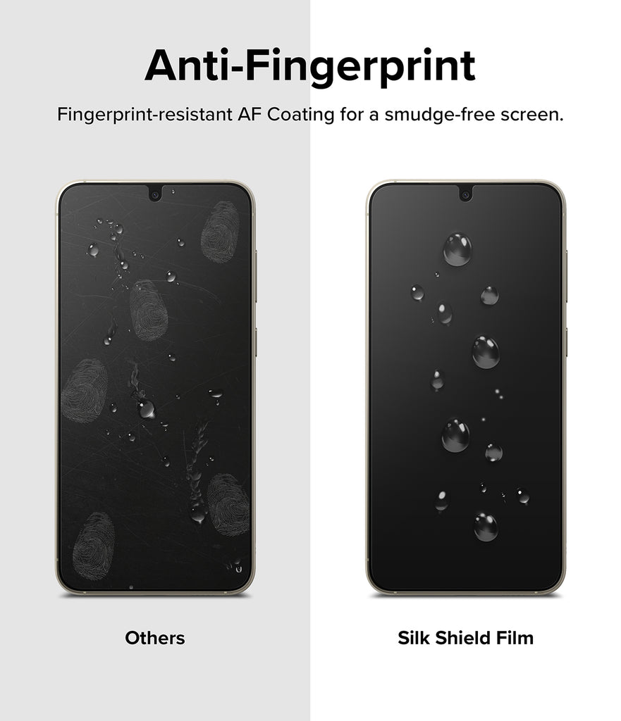 Anti-Fingerprint