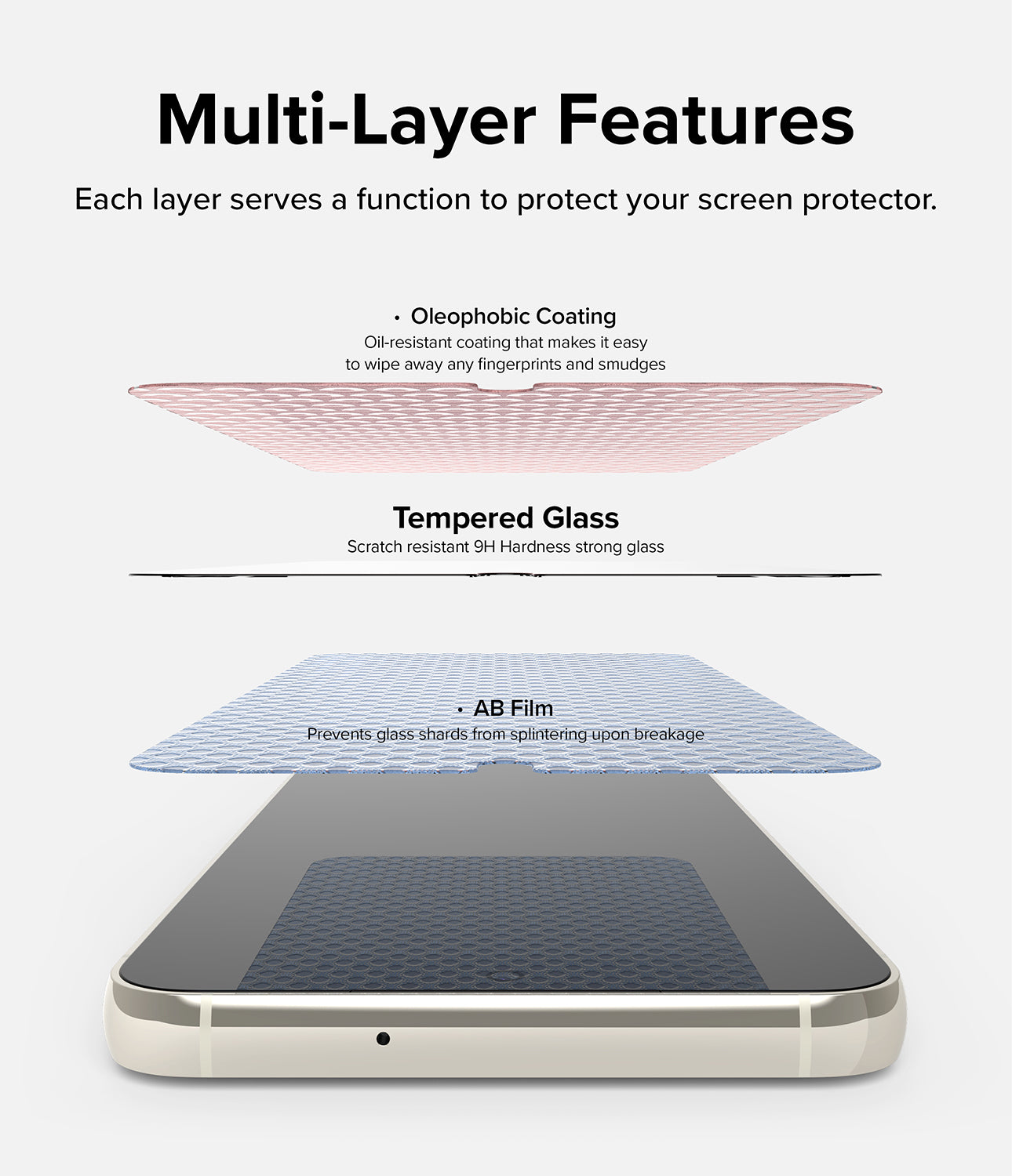 Multi-Layer Features l Each layer serves a function to protect your screen protector. * Oleophobic Coating l Oil-resistant coating that makes it easy to wipe away any fingerprints and smudges. l Tempered Glass - Scratch resistant 9H Hardness strong glass * AB Film - Prevents glass shards from splintering upon breakage