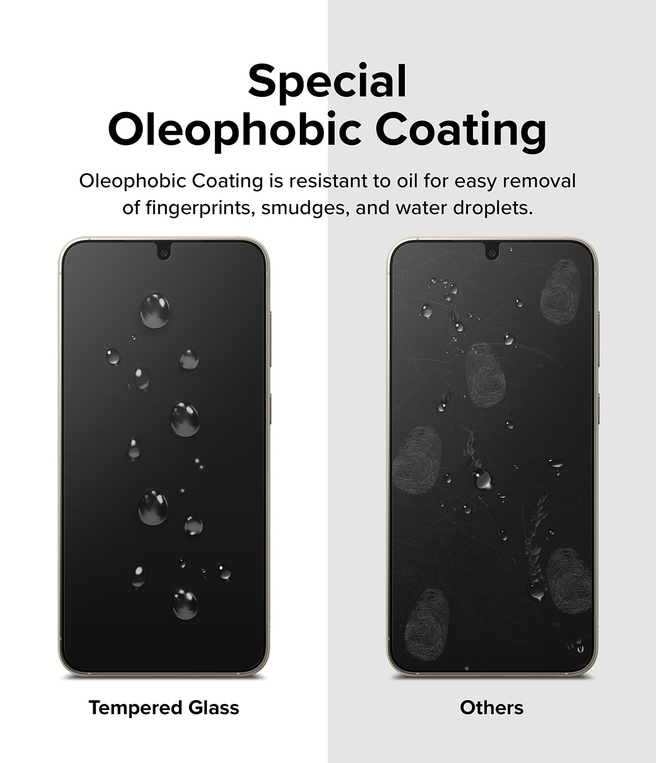 Special Oleophobic Coating l Oleophobic Coating is resistant to oil for easy removal of fingerprints, smudges, and water droplets.