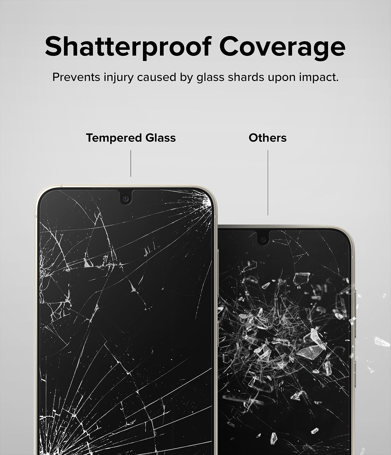 Shatterproof Coverage l Prevents injury caused by glass shards upon impact.