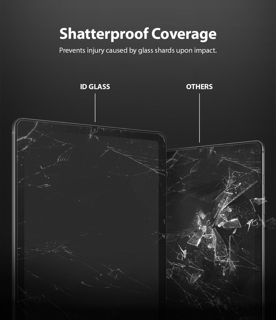 shatterproof coverage - prevents injury cause by glass shards upon impact
