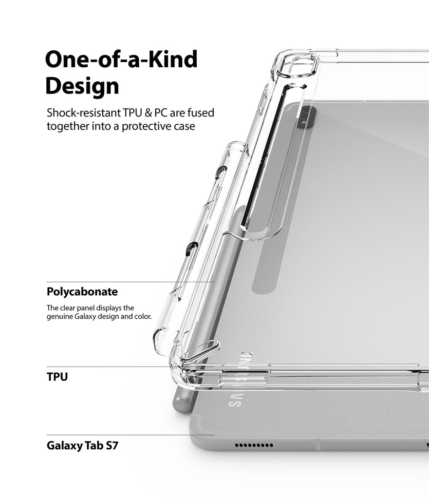 shock-resistant TPU and PC are fused together into a protective case