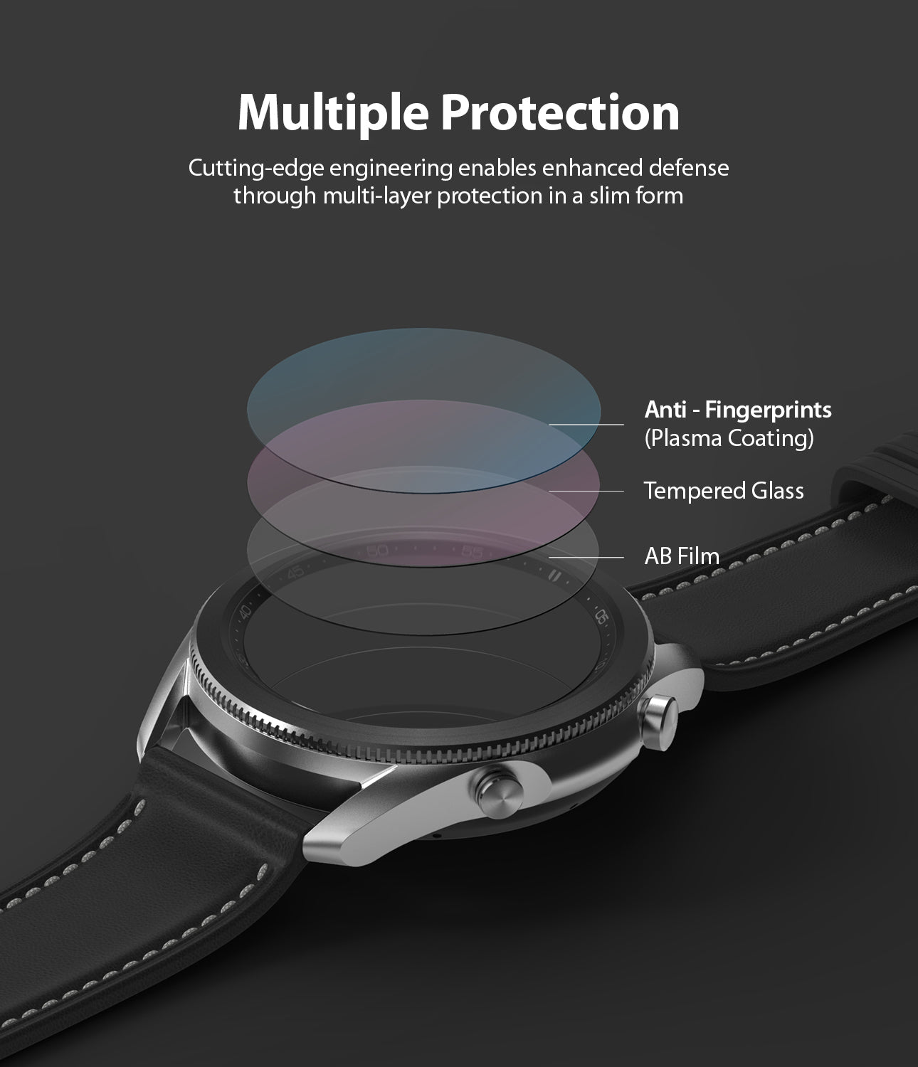 cutting edge engineering enables defense through multi-layer protection in a slim form