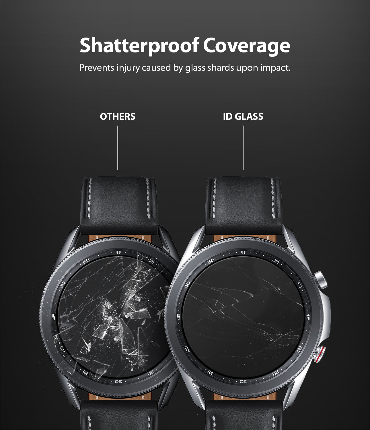 shatterproof coverage - prevents injury caused by glass shards upon impact