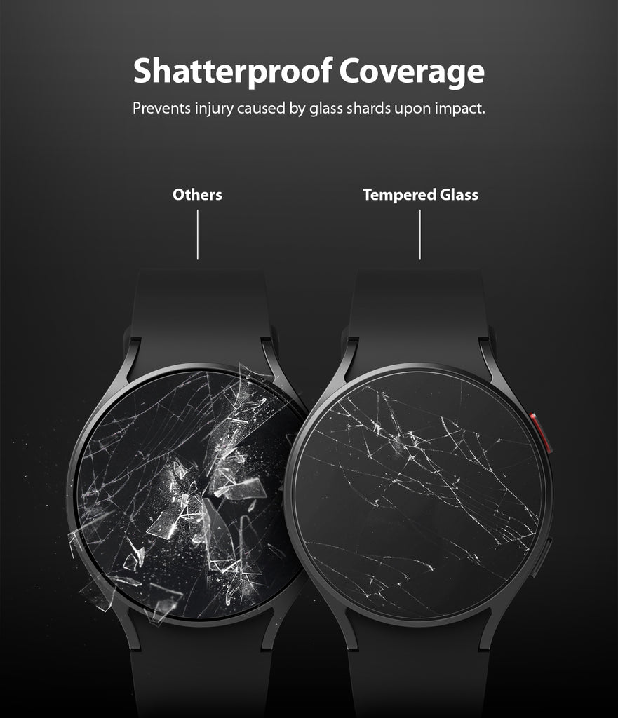 Shatterproof coverage