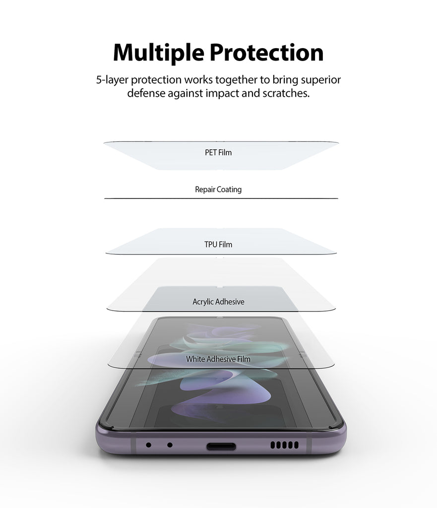 5-layer protection