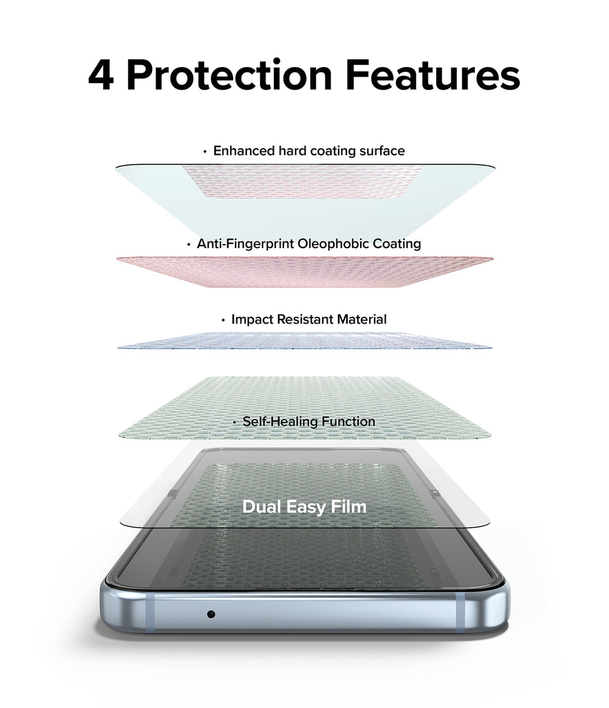 Galaxy Z Flip 4 Combo | Case + Screen Protector + Cover Display Glass