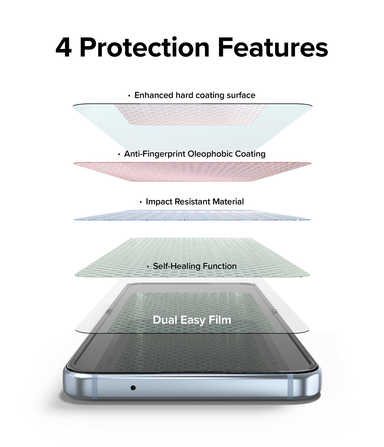 Galaxy Z Flip 4 Combo | Case + Screen Protector + Cover Display Glass