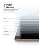 6 layer protection works together to bring superior defense against impact and scratches