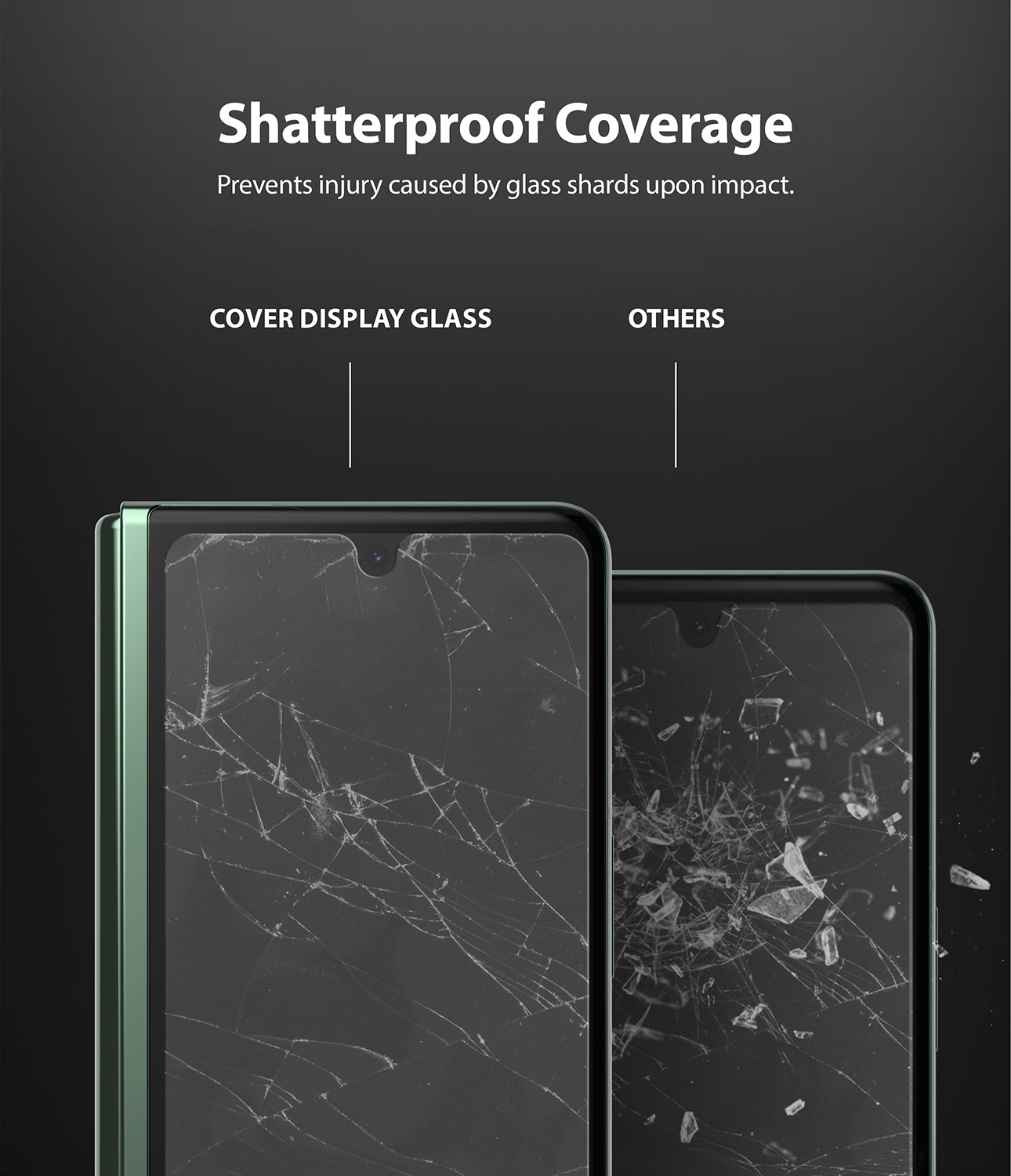 Galaxy Z Fold 3 Screen Protector | Cover Display Glass - Ringke Official Store