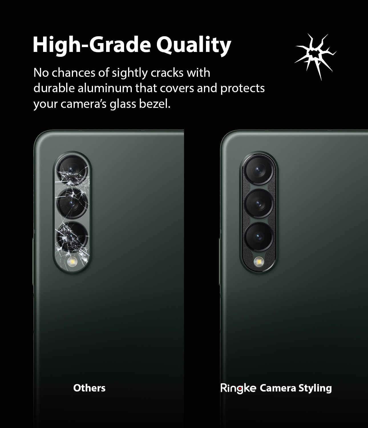 High-grade quality