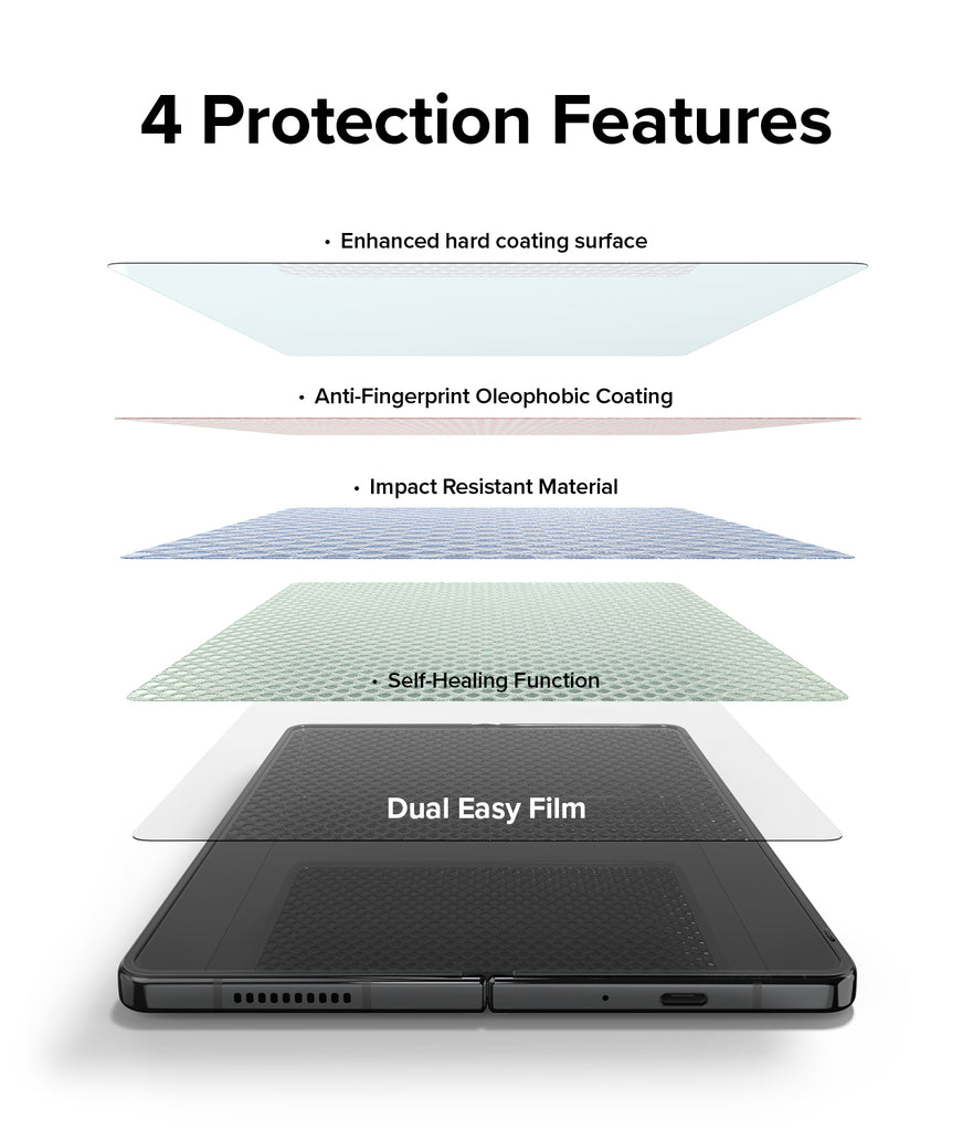 Galaxy Z Fold 4 Combo | Case + Screen Protector