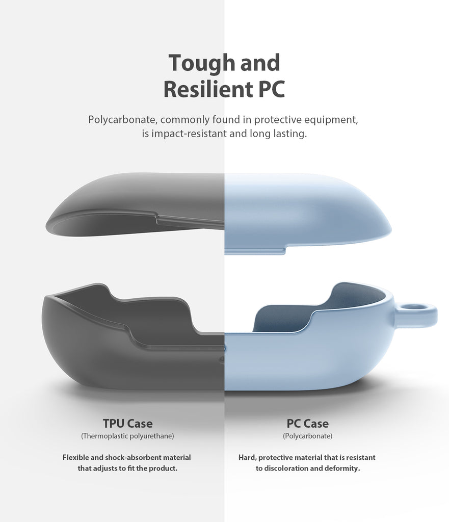 tough and resilient pc 