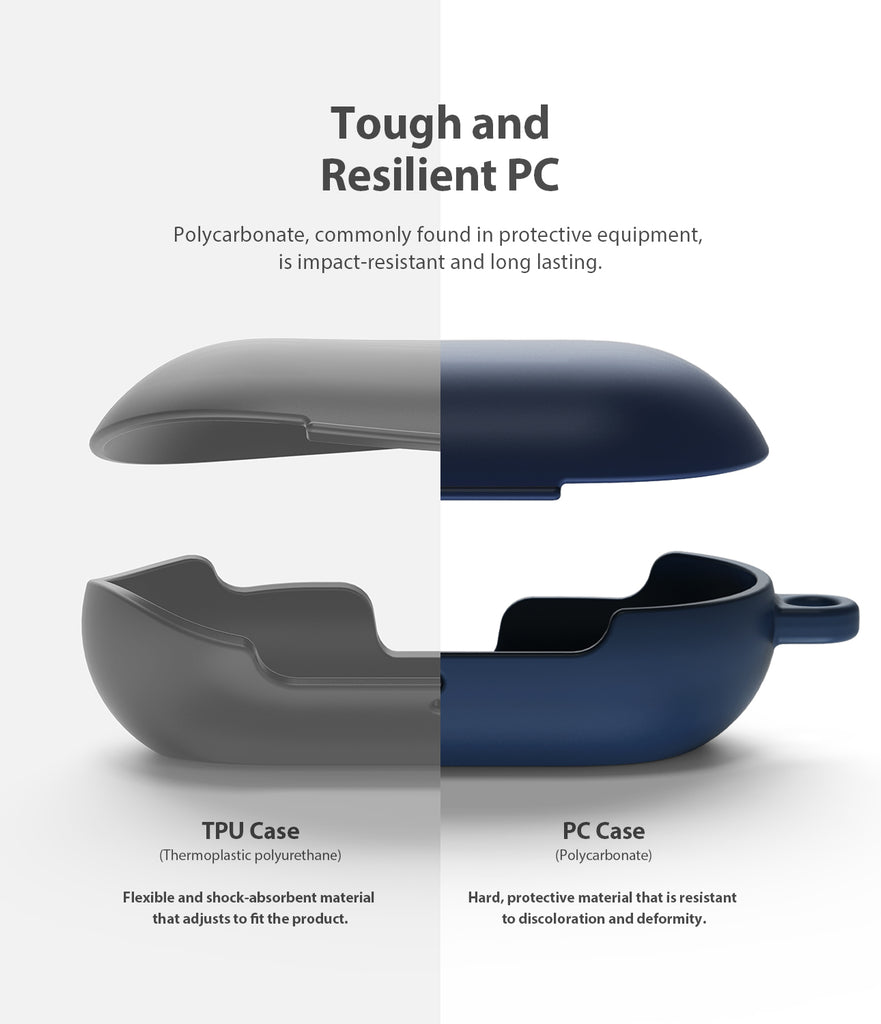Tough and Resilient PC