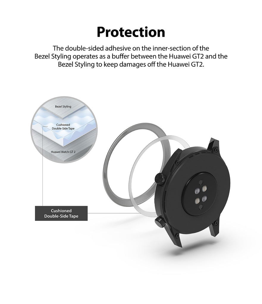 protection - double sided adhesive on the inner section of the bezel styling operates as a buffer