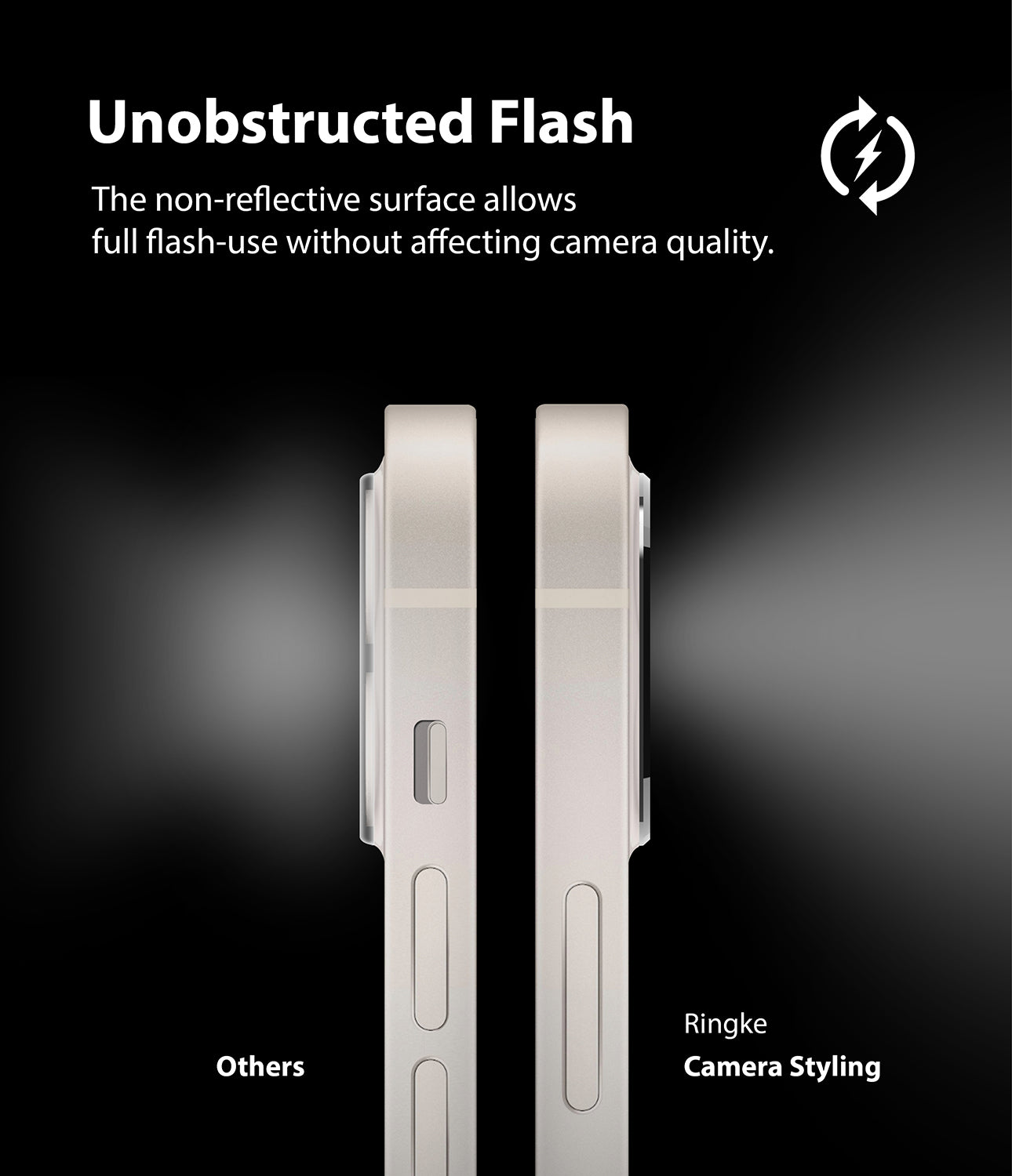 unobstructed flash - non reflective surface allows full flash use without affecting camera qualitty
