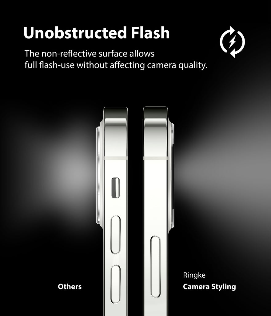 the non-reflective surface allows full flash-use without affecting camera quality