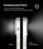 unobstructed flash - the non-reflective surface allows full flash-use without affecting camera quality