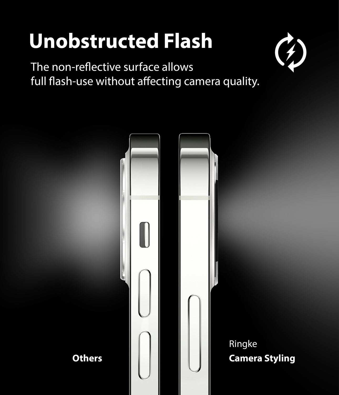 unobstructed flash - the non-reflective surface allows full flash-use without affecting camera quality