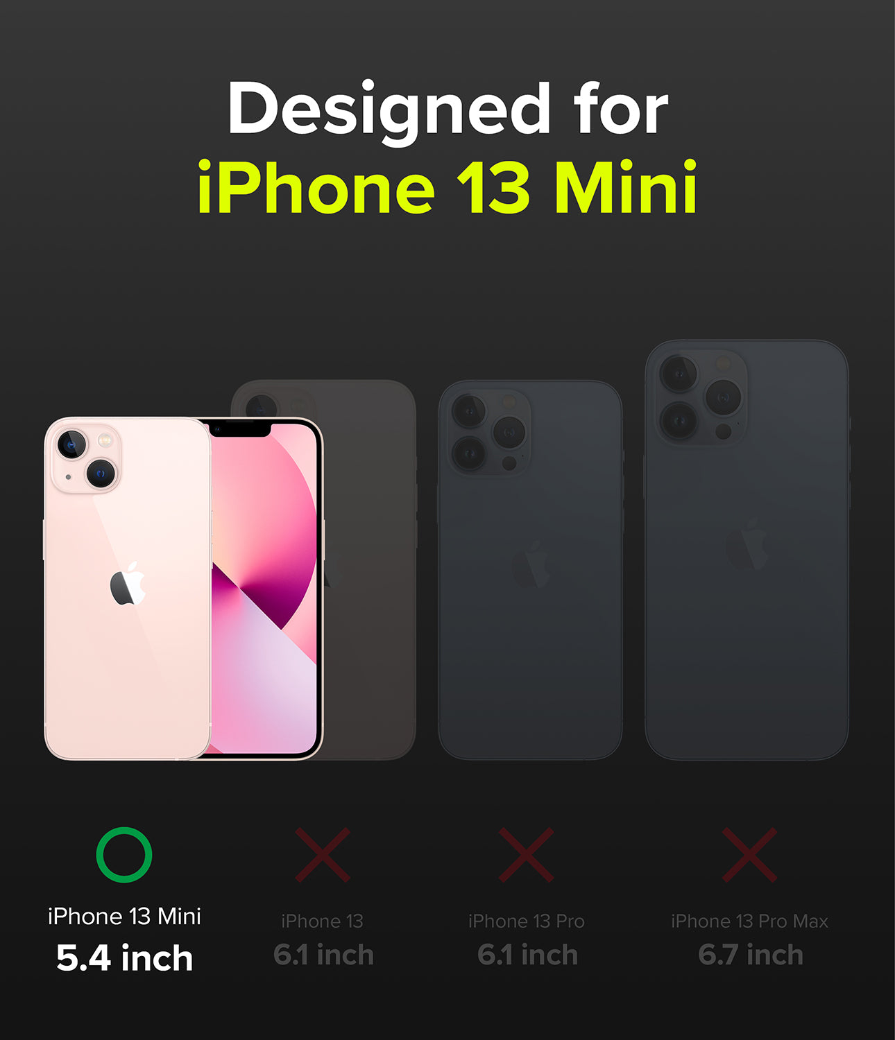 iPhone 13 Mini Case | Onyx - Compatibility