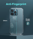 Anti-fingerprint