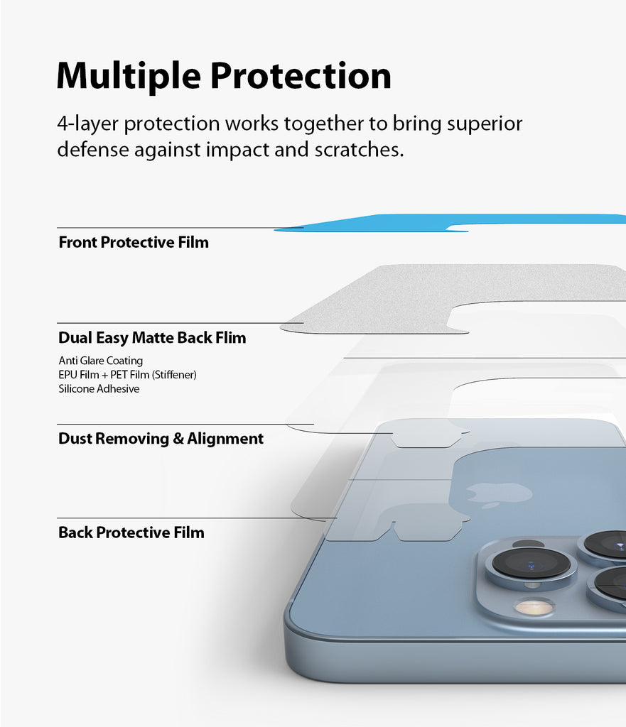 iPhone 13 Pro Back Screen Protector | Invisible Defender - Multiple Protection. 4-layer protection works together to bring superior defense against impact and scratches.