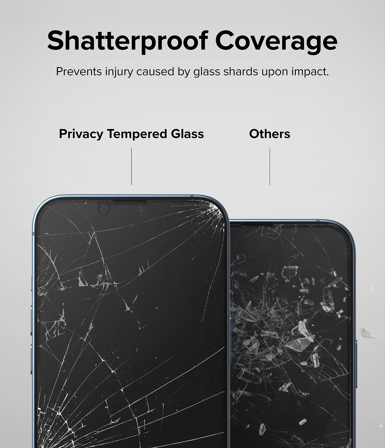 iPhone 14 / 13 Pro / 13 Screen Protector | Privacy Glass - Shatterproof Coverage. Prevents injury caused by glass shards upon impact. 