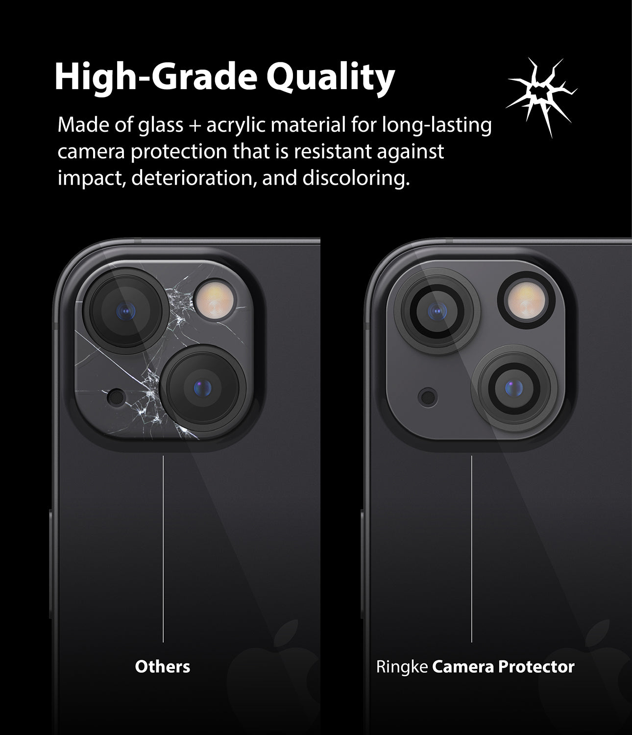 High-grade quality