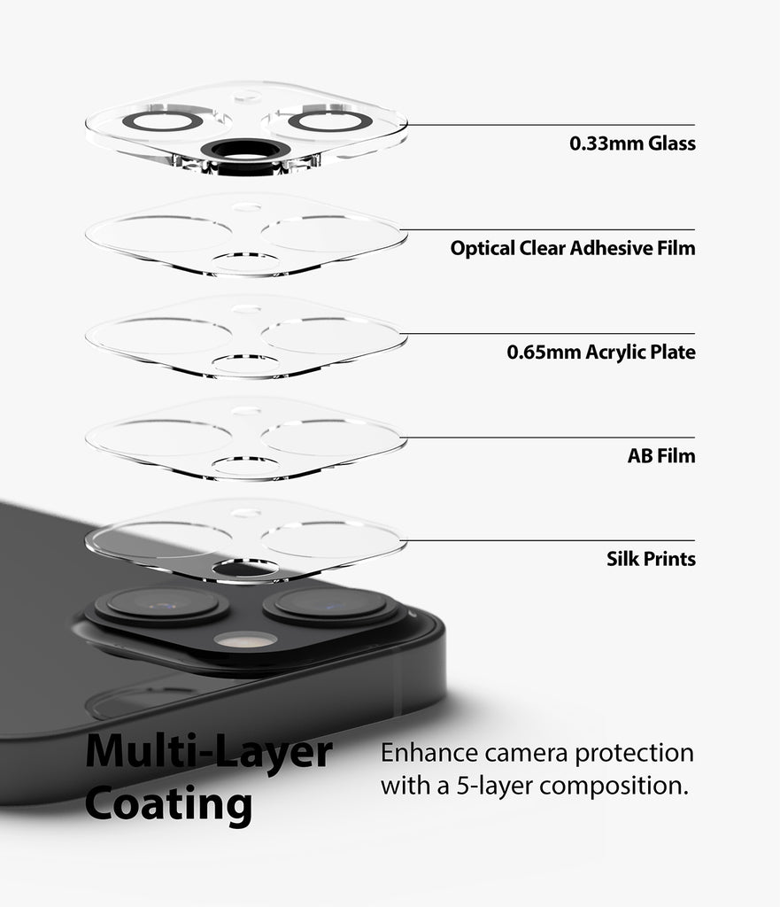 Multi-layer coating