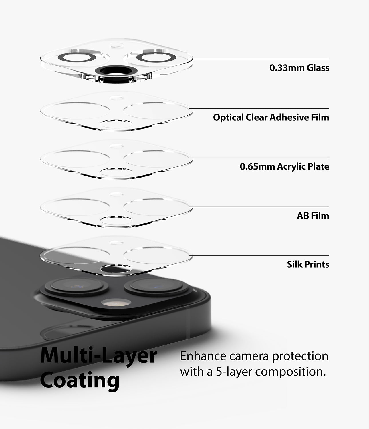 Multi-layer coating