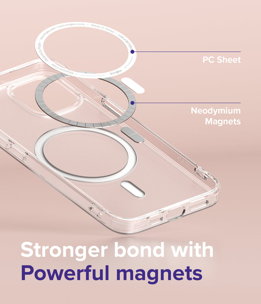iPhone 13 Mini Case | Fusion Magnetic - Stronger bond with Powerful magnets