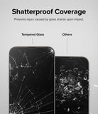 iPhone 14 Plus / 13 Pro Max Screen Protector | Full Cover Glass - Shatterproof Coverage. Prevents injury caused by glass shards upon impact.