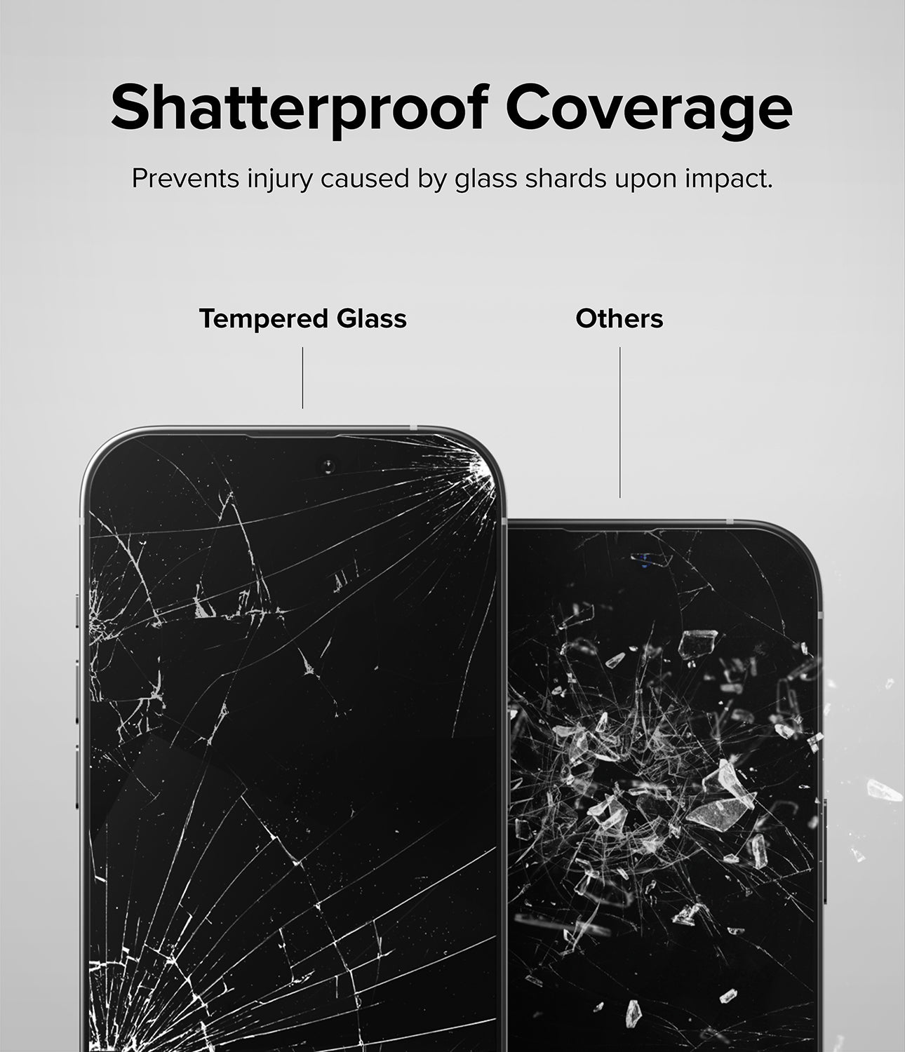 iPhone 14 Pro Max Screen Protector | Full Cover Glass - Shatterproof Coverage. Prevents injury caused by glass shards upon impact.