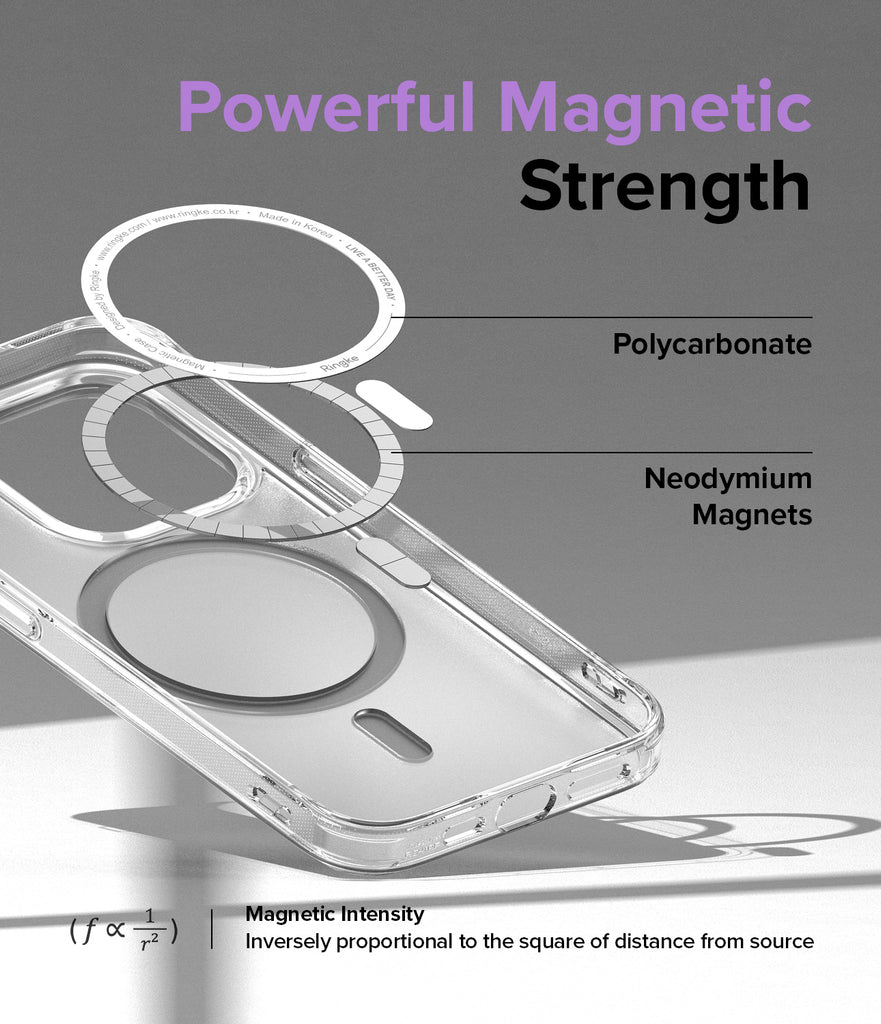 Powerful Magnetic Strength - Polycarbonate & Neodymium Magnets. Magnetic Intensity - Inversely proportional to the square of distance from source.
