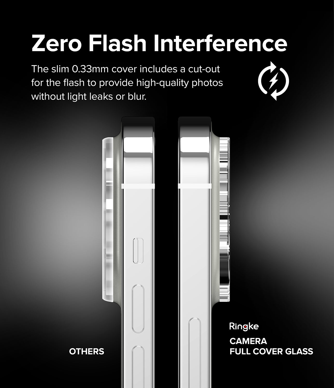 iPhone 14 Pro Max / 14 Pro | Camera Protector Glass [3 Pack] - Zero Flash Interference. 