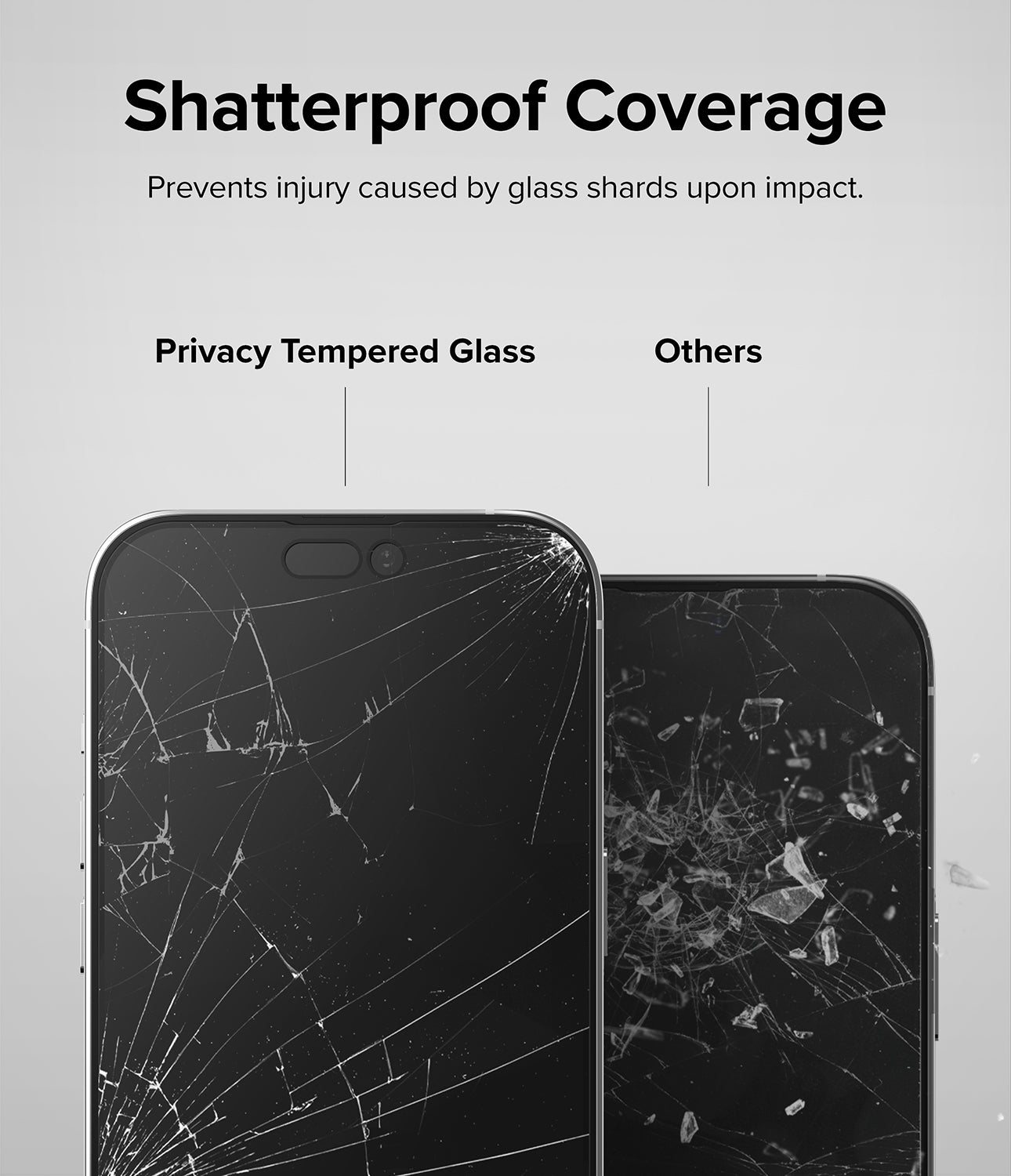 iPhone 14 Pro Screen Protector | Privacy Glass - Shatterproof Coverage. Prevents injury caused by glass shards upon impact.