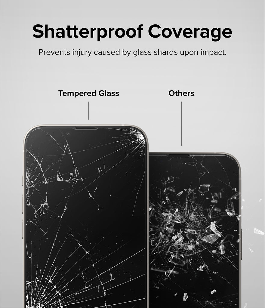 iPhone 14 / 13 / 13 Pro Screen Protector | Full Cover Glass