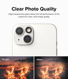iPhone 14 Plus / 14 | Camera Protector Glass [3 Pack] - Clear Photo Quality. High transparency glass allows the full performance of the camera for clear, vivid image quality.