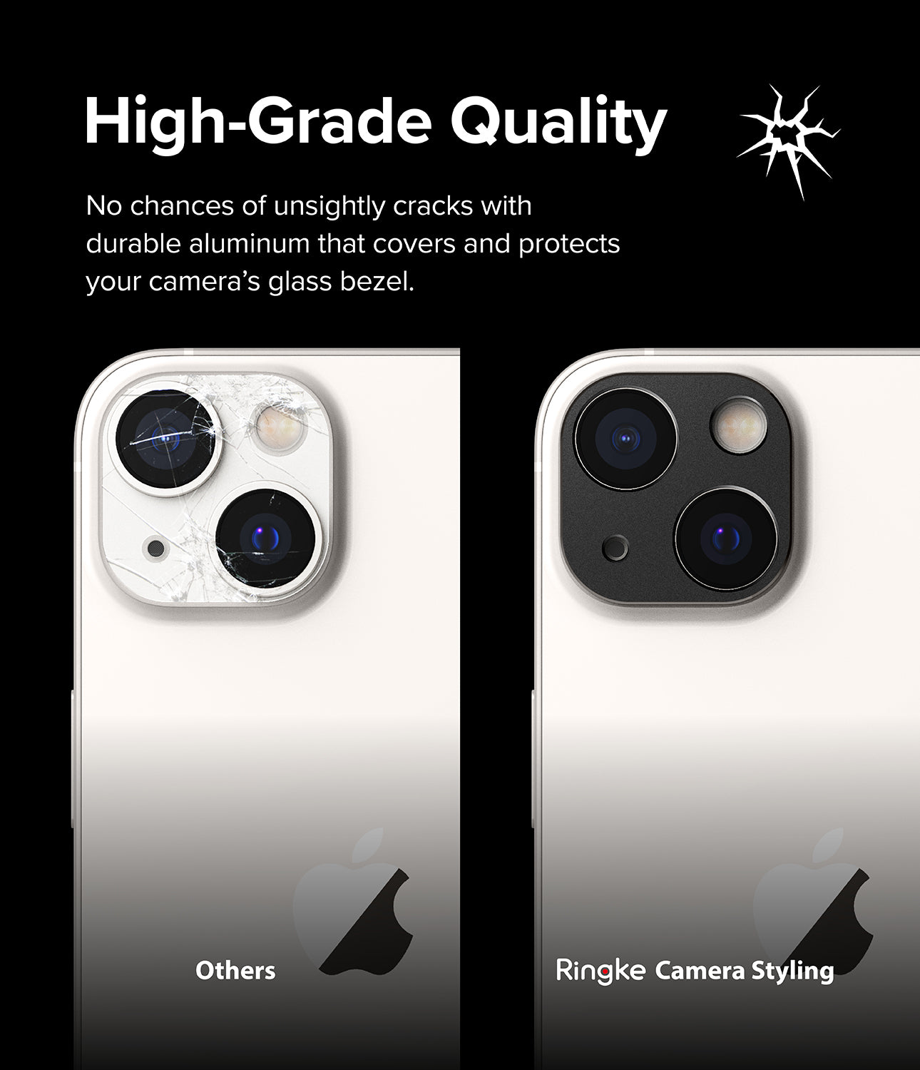 iPhone 14 Plus / 14 | Camera Styling