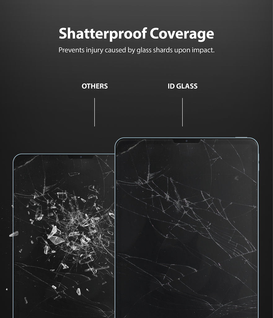 shatterproof coverage