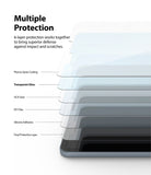 multiple protection -  6 layer protection works together to bring superior defense against impact and scratches