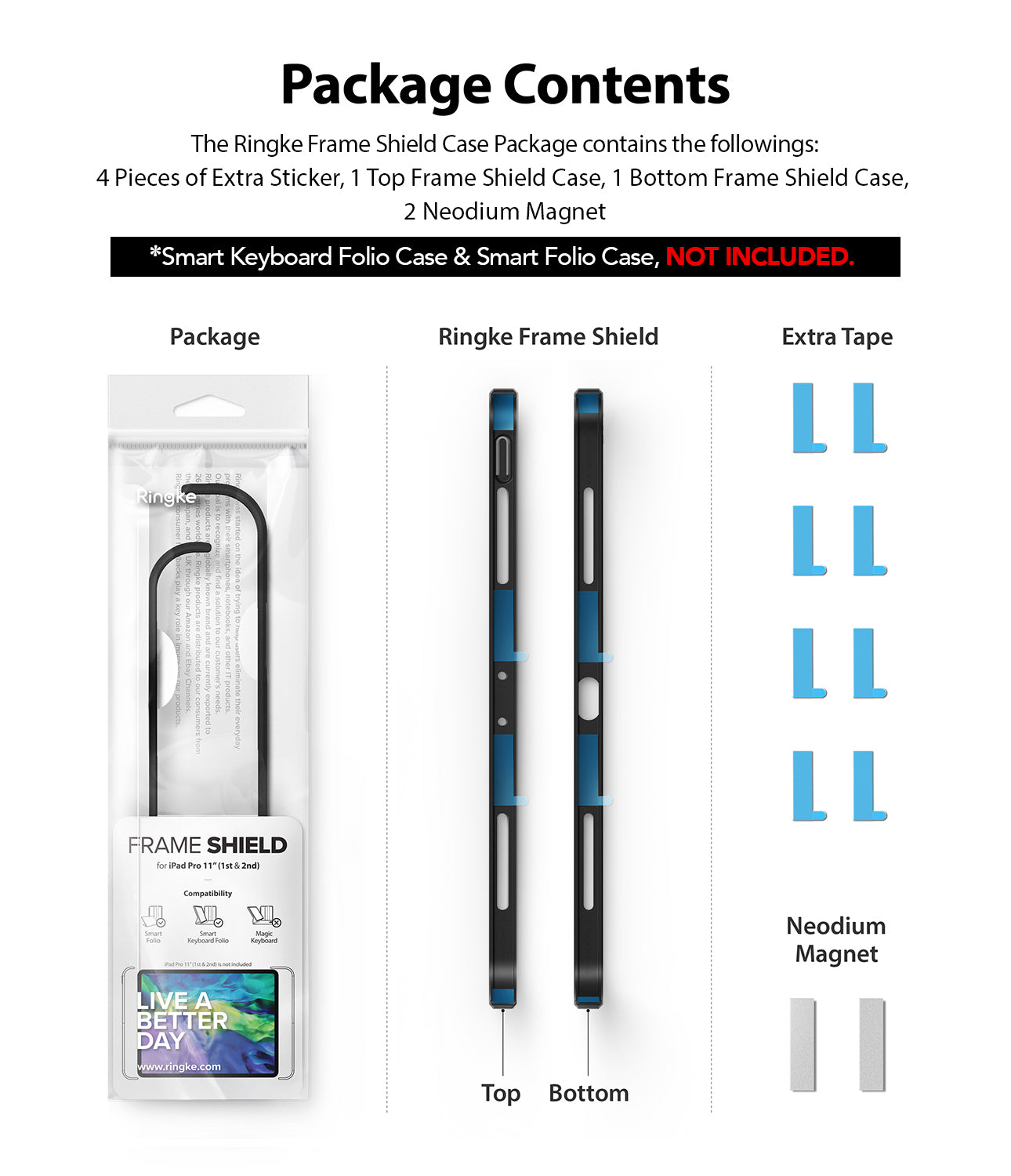 package contents