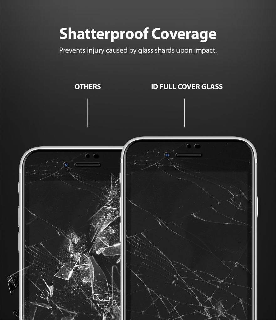 shatterproof coverage