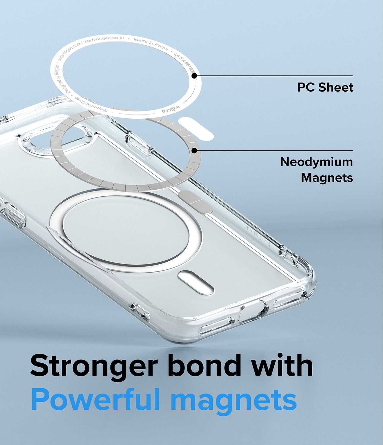 Ringke Fusion Magnetic - Funda magnética diseñada para iPhone SE 5G (3ª  generación, 2022), translúcida mate, parte trasera dura, a prueba de  golpes