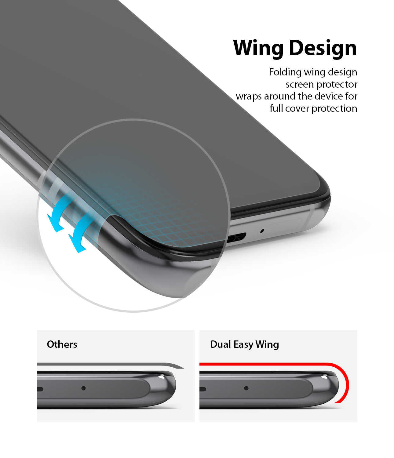 folding wing design screen protector wraps around the device for full cover protection