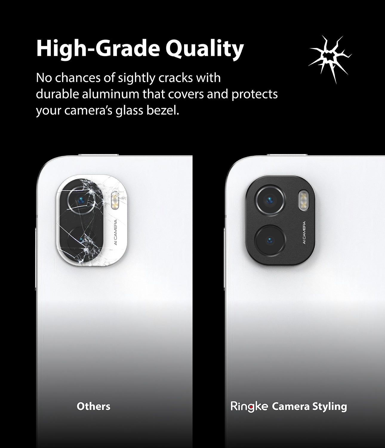 Xiaomi Pad 5 / 5 Pro | Ringke Camera Styling – Ringke Official Store