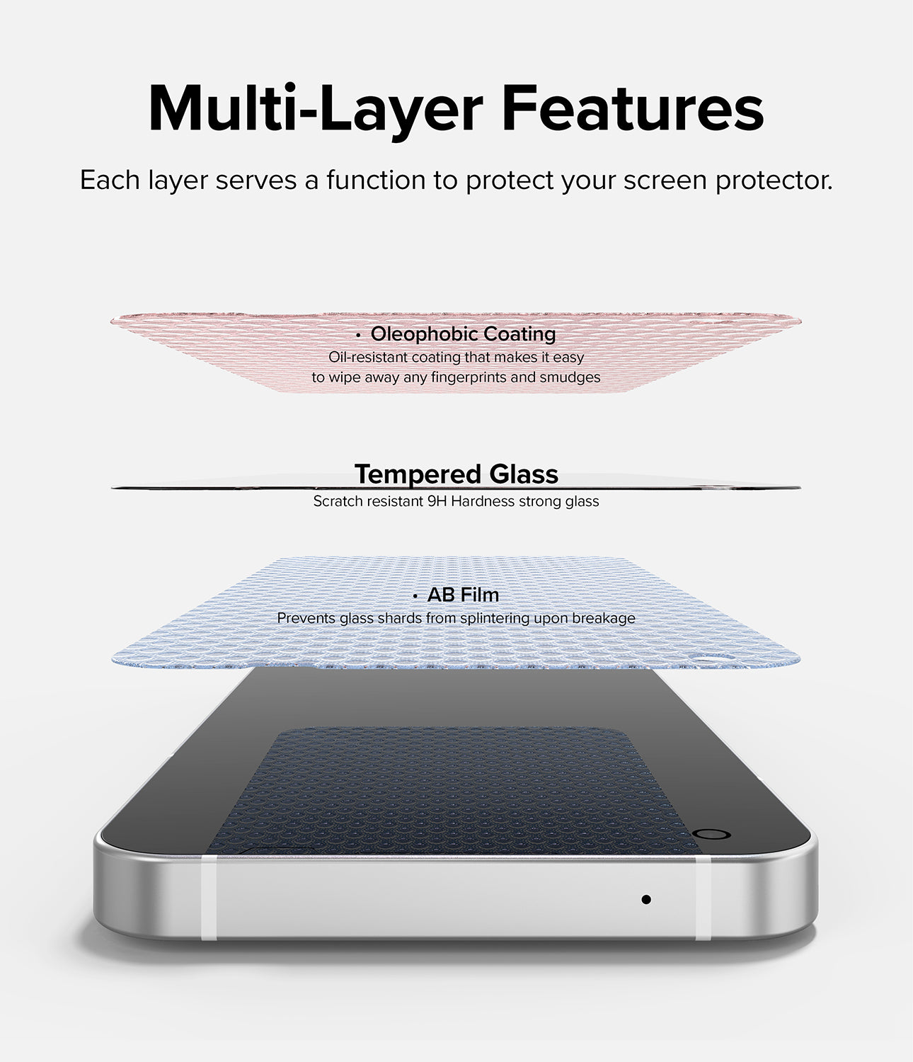Nothing Phone (1) Screen Protector | Glass