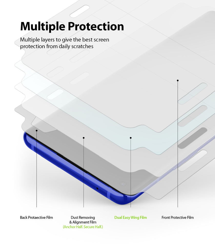 multiple protection