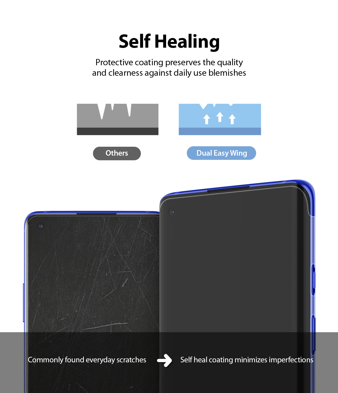 self healing film