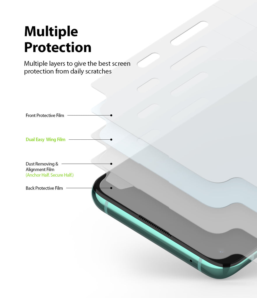 multiple layers to give the best screen protection from daily scratches